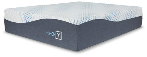 Memory Foam Mattress